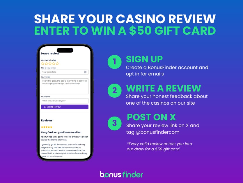 Leave a review at BonusFinder and win $50 gift card