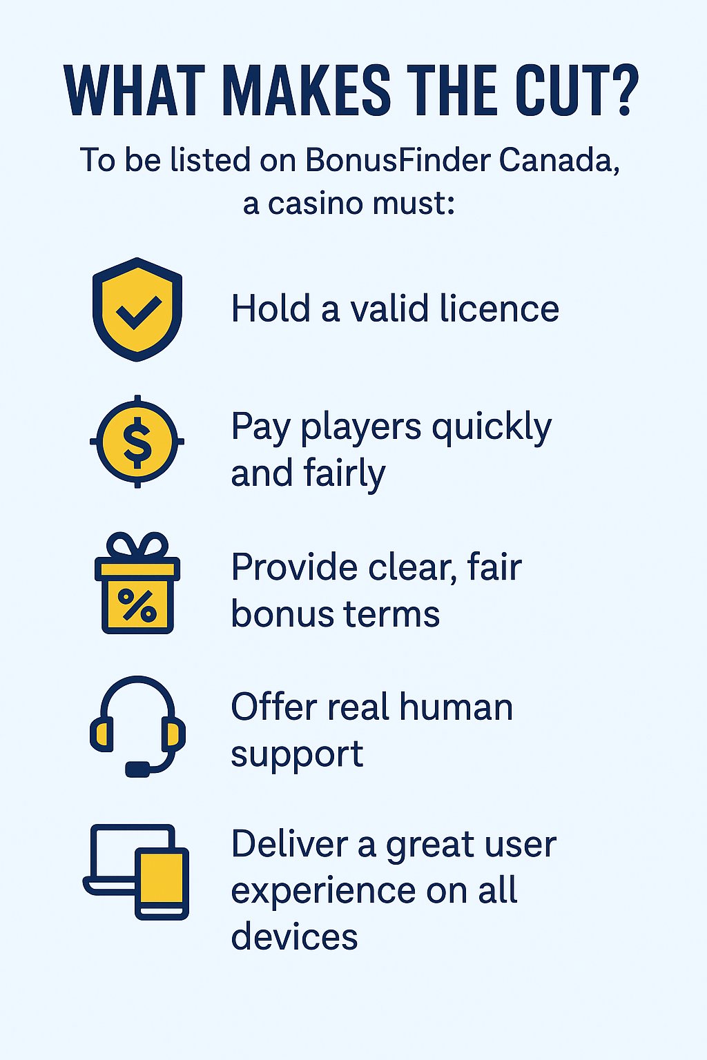 online casino review checks