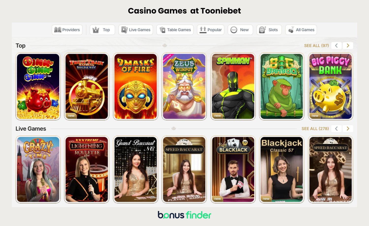 Tooniebet games