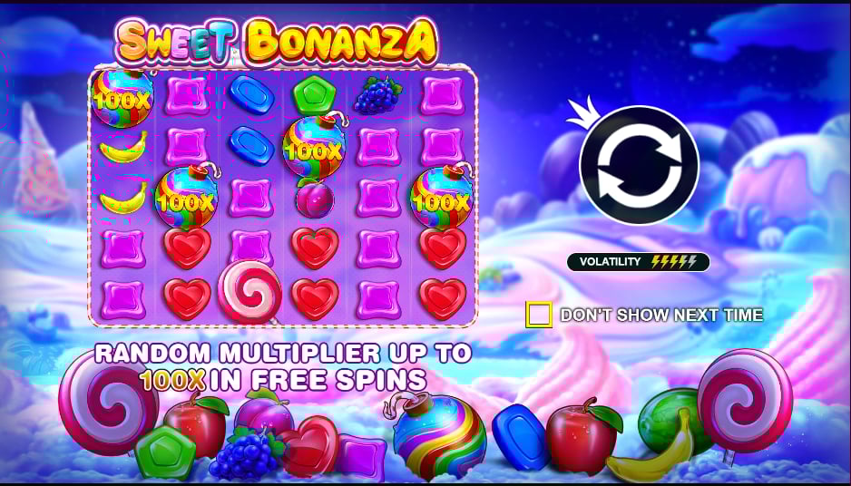 Sweet Bonanza Real Money Slot