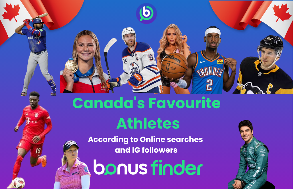 Canada most popular athletes
