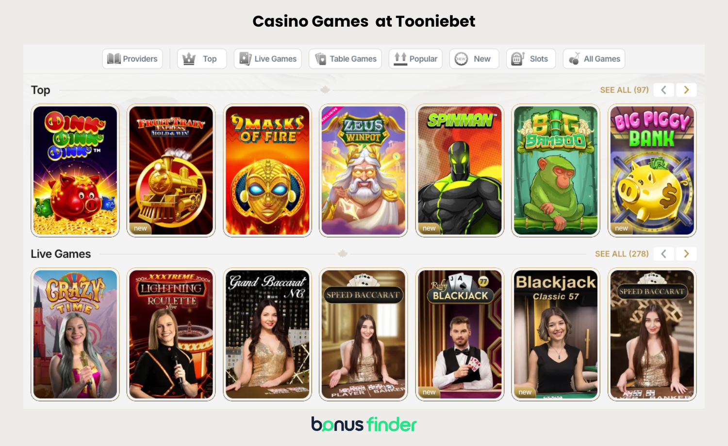 Tooniebet games