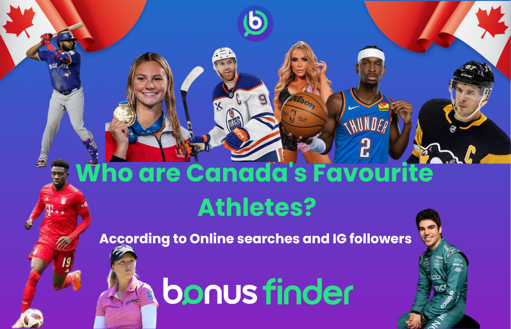 most searched canadian athletes